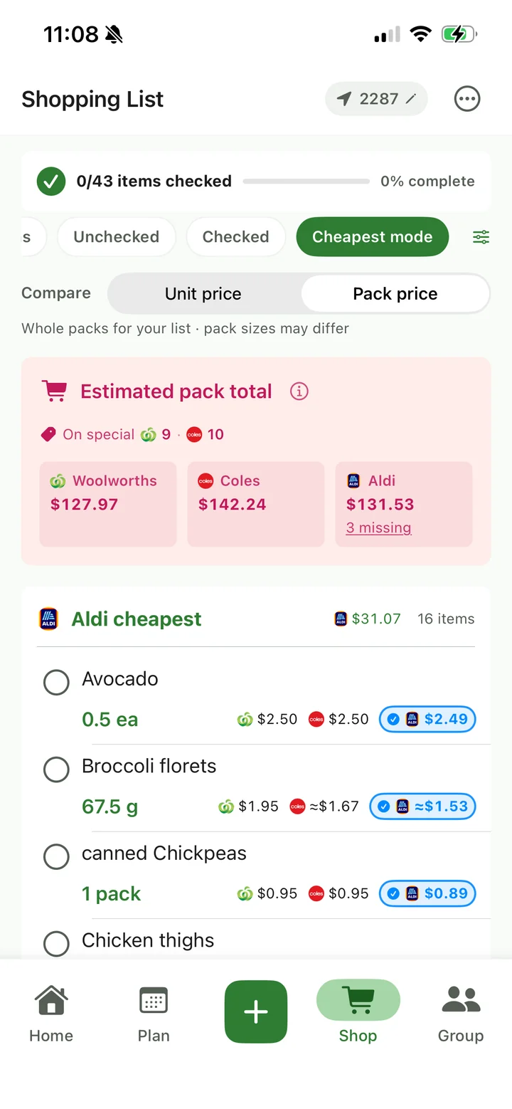 RecipeRun Cheapest mode showing an ALDI group of 16 items for $31.07 beneath estimated totals for Woolworths, Coles and ALDI