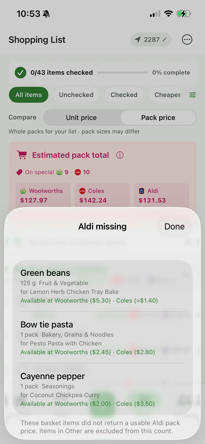 RecipeRun ALDI missing sheet listing green beans, bow tie pasta and cayenne pepper with their Woolworths and Coles prices, over estimated totals of Woolworths $127.97, Coles $142.24 and ALDI $131.53
